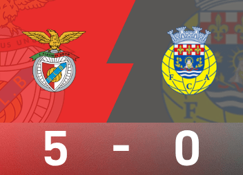 Rapport du match de Super League portugaise : tour du chapeau de Pavlidis, Benfica bat Aroka 5-0