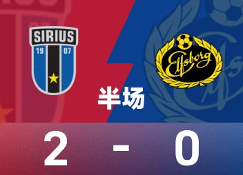 Super mi-temps suédoise : Bjekbo marque, Sirius 2-0 Elfsborg