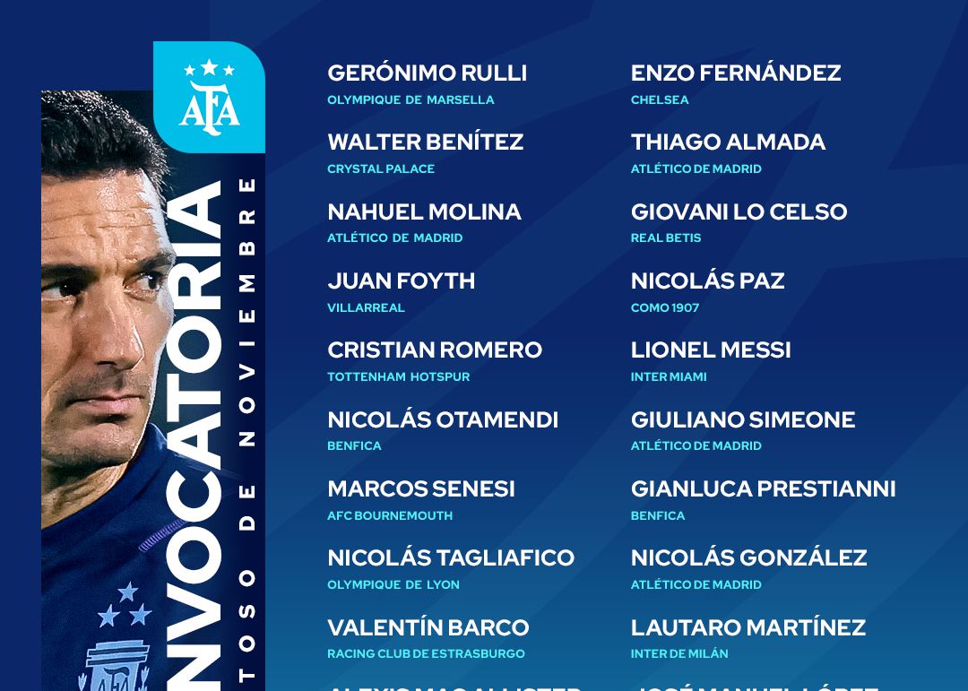 Équipe argentine pour le match amical : Messi mené, Enzo inclus, Panicelli sélectionné pour la première fois