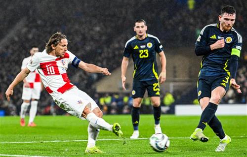 Ecosse contre Croatie