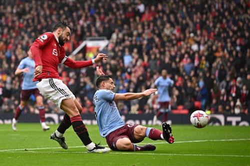 Manchester United contre Aston Villa