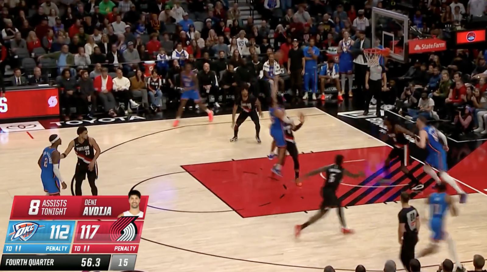 Rapport de l'arbitre Trail Blazers vs Thunder: violation mal jugée d'Avdija et tous les autres appels étaient corrects