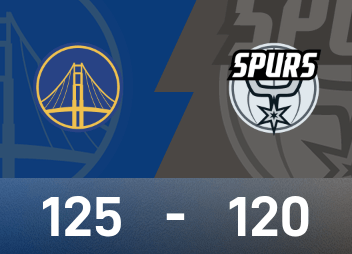 Rapport de bataille NBA : Curry marque 46 points, Wenban marque un triple-double, Warriors 125-120 Spurs